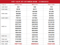 Thống kê KQXSMN ngày 28/08 chuẩn xác 100%