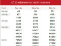 Dự đoán kết quả XSMN Vip ngày 17/12/2019