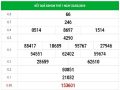 Dự đoán xổ số Hồ Chí Minh thứ 2 ngày 24/2/2020