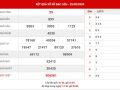 Phân tích kết quả SX Bạc Liêu thứ 3 ngày 3-03-2020