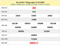 Thống kê XSST 18/3/2020, thống kê xổ số Sóc Trăng hôm nay
