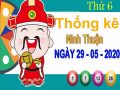 Thống kê XSNT ngày 29/5/2020 – Thống kê KQXS Ninh Thuận thứ 6