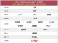 Thống kê xổ số Phú Yên ngày 3/8/2020 chi tiết nhất