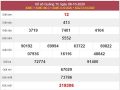 Thống kê XSQT 15/10/2020, thống kê xổ số Quảng Trị