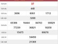Nhận định KQXS Gia Lai 13/11/2020 thứ 6 tỷ lệ trúng cao