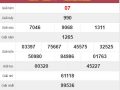 Thống Kê XSST 4/11/2020 chốt lô Sóc Trăng tỷ lệ trúng cao