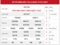 Loto gan kết quả XSMB thứ 5 ngày 28/1/2021 hôm nay