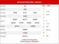 Thống kê XSDNO ngày 27/3/2021 – Thống kê KQ Đắk Nông thứ 7 chuẩn xác