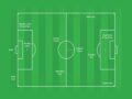 Tìm hiểu: Kích thước sân bóng đá 11 người chuẩn FIFA