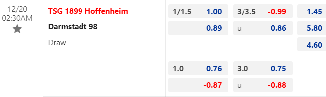 Tỷ lệ cá cược giữa Hoffenheim vs Darmstadt
