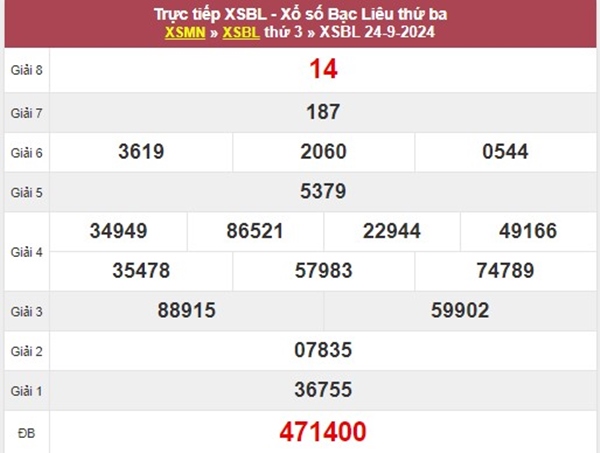 Loto VIP XSBL 1/10/2024 chốt song thủ đài Bạc Liêu