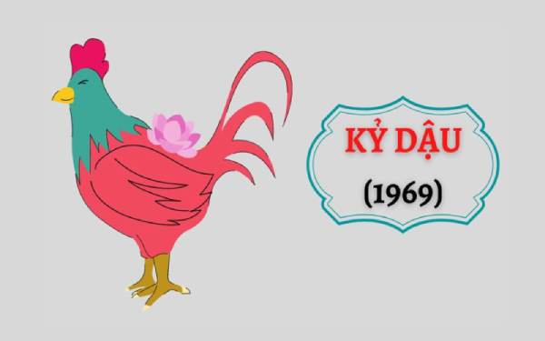 Chuyên gia luận giải con số may mắn tuổi Kỷ Dậu hôm nay