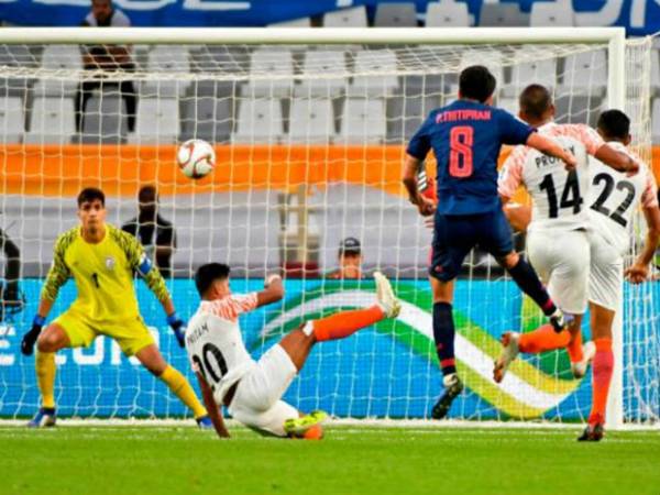 Thể thức thi đấu của giải bóng đá Asian Cup