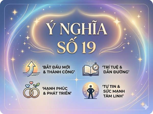 Giải mã ý nghĩa số 19 trong phong thủy hợp mệnh gì?