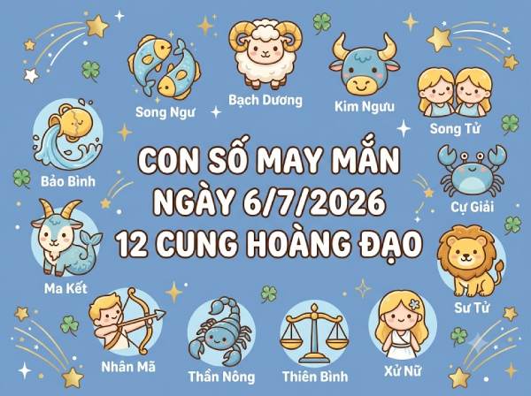 Con số may mắn ngày 06/07/2026 thứ 2 12 cung hoàng đạo